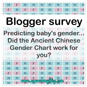 Blogger survey did the ancient Chinese gender chart predict your baby's gender correctly?